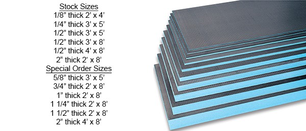 Waterproof Tile Backer Boards And Panels Buffalo Glass Block